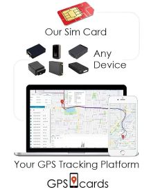 GPS Cards Sim fits with Magnetic Mini GPS Real Time Car Locator Tracker (ALL MODELS)